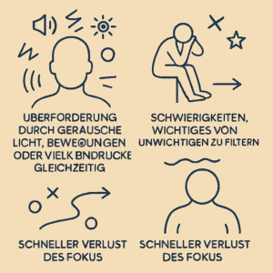 Störung der Reizverarbeitung